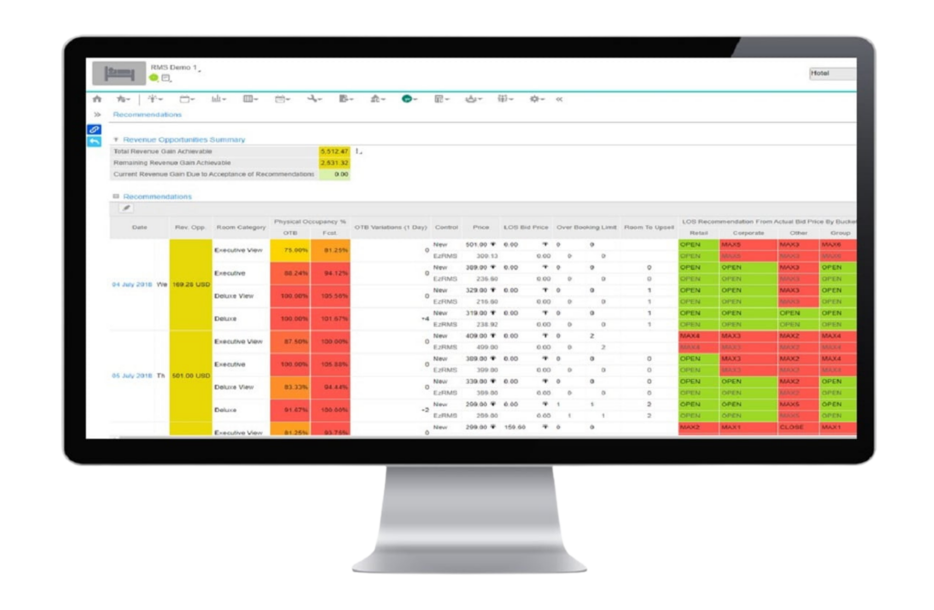 expressoft sistem de management al veniturilor
